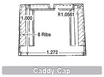 Caddy Cap Information